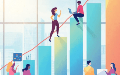 Is Your Business Poised For Growth?